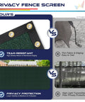 Privacy Fence Screen 6x50 Feet Heavy Duty Mesh For Outdoor Walls Backyards And Pool Decks Green Shade Cover comparison