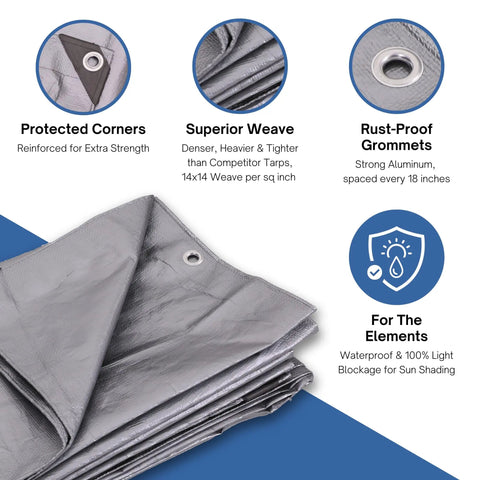 Heavy Duty 24x24 Foot Waterproof Tarp With 10 Mil Thickness And Superior Weave, silver tarp with reinforced corners and rust-proof grommets