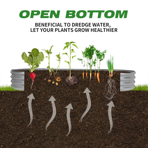 Cross-section illustration of Five Foot Oval Raised Garden Bed Made From Galvanized Steel With GRS Certified Recycled Material showing open-bottom design for root growth.