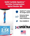 Solid Carbide Spektra Extreme Tool Life Coated Mortise Compression Spiral Router Bit on display with specifications