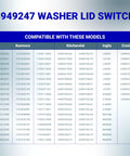 3949247 washer lid switch compatibility chart for Kenmore, Whirlpool, KitchenAid, Inglis and Crosley models