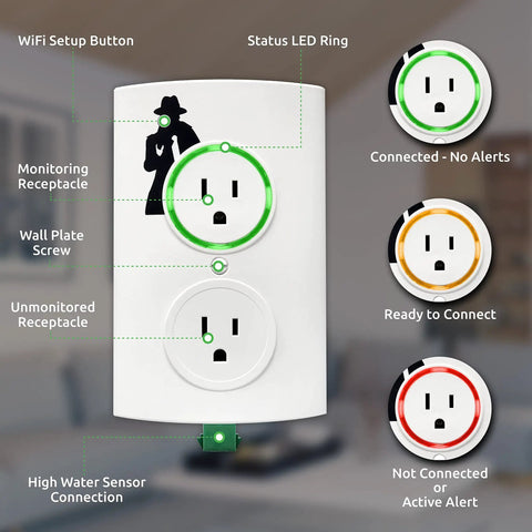 Diagram of WiFi Sump Pump Smart Outlet 2 Point 0 With 24 7 Remote Monitoring And Alerts showing receptacles and LED ring indicators