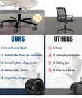 Comparison of Two Point Five Inch Heavy Duty Office Chair Wheel Replacement Caster Set for Carpet and Hardwood Floors vs regular casters