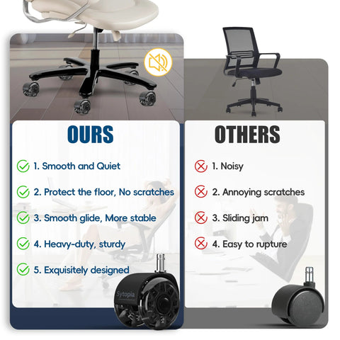 Comparison of Two Point Five Inch Heavy Duty Office Chair Wheel Replacement Caster Set for Carpet and Hardwood Floors vs regular casters