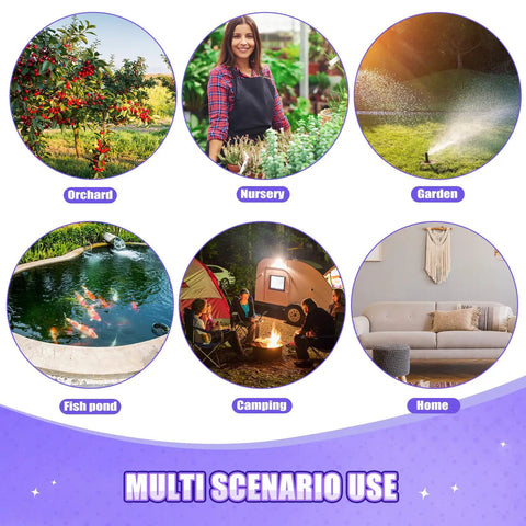 Illustration showing multi-scenario use including orchard, nursery, garden, fish pond, camping, and home settings with images.