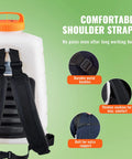 Back view of Battery Powered Backpack Sprayer With 90 PSI Adjustable Pressure 4 Gallon Tank showing comfortable straps and features