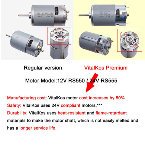 Image showing 12V RS550 and 24V RS555 gearbox motors with 12mm shafts, highlighting durability and compliance for ride-on cars.