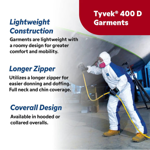 Worker wearing Protective Coveralls With Zipper Front And Elastic Cuffs In White And Blue Large Pack Of 25 For On The Job Safety 400D ProShield