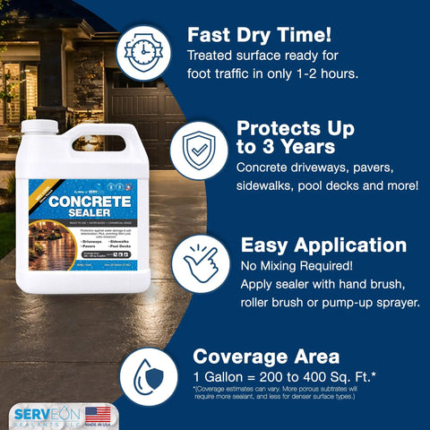 Tough As Nails Concrete Driveway Sealer Delivering A Dang Smooth Wet Look Finish With High Shine Gloss Protection One Gallon with application details.