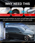Image showing benefits of using Two Pack Car Scratch Remover Pen Quick Fix For Scratches And Paint Damage Weatherproof Finish.
