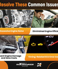 Visual representation of car engine issues including excessive noise, reduced efficiency, engine damage, and ECU error codes.