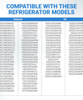 List of compatible GE Hotpoint refrigerator models for Evaporator Fan Motor Replacement For GE Hotpoint Refrigerators Plug And Play Direct Fit.