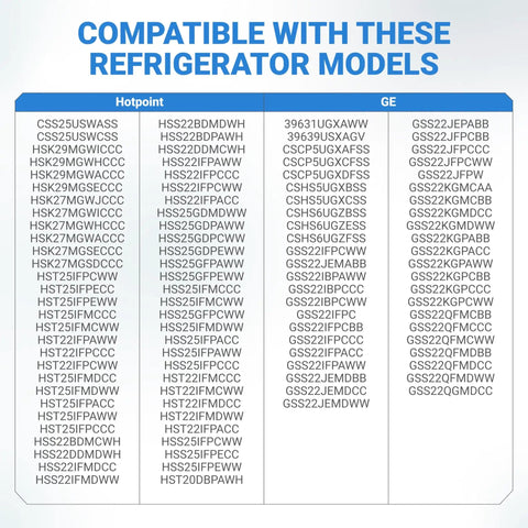 List of compatible GE Hotpoint refrigerator models for Evaporator Fan Motor Replacement For GE Hotpoint Refrigerators Plug And Play Direct Fit.