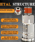 Close-up of All In One 48 Piece Quick Connect Air Hose Fittings Kit With One Quarter Inch NPT Threads showing metal structure details