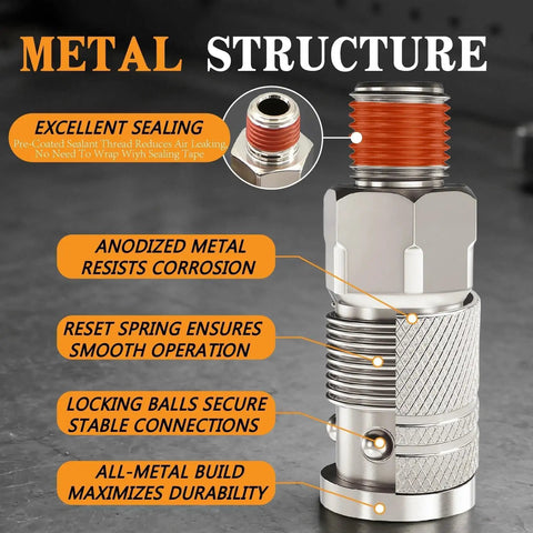 Close-up of All In One 48 Piece Quick Connect Air Hose Fittings Kit With One Quarter Inch NPT Threads showing metal structure details