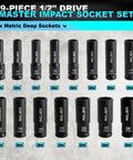 One Half Inch Drive Impact Socket Set, 29 pieces with metric sizes 10 to 24mm visible, CR MO steel high torque sockets.