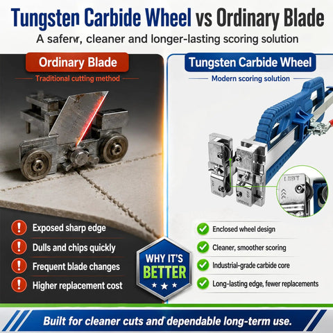 Pro Drywall Cutter With Tungsten Carbide Wheel, Foldable Design And 25 Bearing Glide System For Smooth, Sharp Cuts, No Blade Replacement Needed, Heavy Duty, Lightweight Build For Quick, Safe Wall Prep And Injury Free Rips.