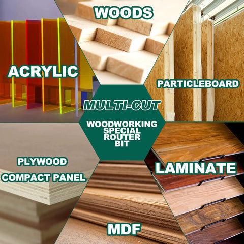 Image showing woodworking materials: acrylic, woods, particleboard, laminate, MDF, plywood, and compact panel for router bits.
