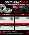 Compatibility chart for Road Ready Plug And Play 1/4 Inch Wheel Spacers 6X120 Bolt Pattern for GMC Canyon and Chevy Colorado.