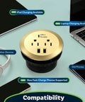 GaN Desk Grommet With 60W USB-C PD Fast Charging, 2 USB-A Ports, And Duplex Outlet Receptacles on a desk with devices, gold finish
