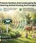 4 Pack Solar Ultrasonic Animal Repeller With Motion Sensor And LED Strobe Light, Waterproof Outdoor Deterrent For Deer Cats Squirrels Raccoons And Rabbits, Garden Yard Protection showing one unit in a garden