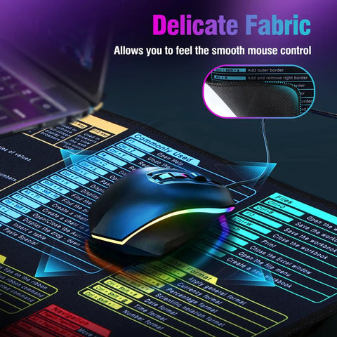 Close-up of XL desk pad with mouse, showing Shortcut Desk Pad With 9 Quick Formula Guides for Spreadsheets, waterproof non-slip surface