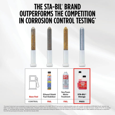 Comparison of STA-BIL Storage Fuel Stabilizer That Keeps Gas Fresh For Up To 24 Months Stops Corrosion And Varnish