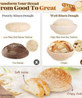 Comparison of poorly and well-risen dough using All-In-One Sourdough Starter Kit With Round And Oval Proofing Baskets.