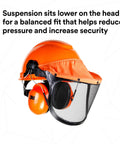 Lumberjack Hard Hat System With Pinlock Suspension, Mesh Visor, Peltor Ear Muffs, Debris And Water Sealer, Low Pro Fit, Orange