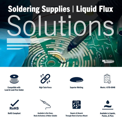 Image of soldering supplies featuring 835 Liquid Rosin Flux For Leaded And Lead Free Soldering 125 Milliliter Bottle.