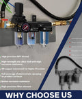 One Quarter Inch NPT Three Stage Pro Grade Air Compressor Water Separator with Filter Regulator Combo Desiccant Dryer