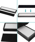 FLT5000 Filter C True HEPA Replacement Filter for GermGuardian Air Purifiers shown with charcoal pre-filters, size 19.1x4.7x1.6