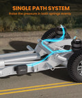 On Board Air Compressor System Universal Air Spring Kit With Gauge Air Line And T Fittings For Trucks And Vans Easy To Inflate