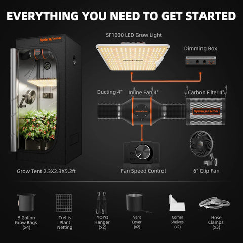 2.3x2.3 Ft Grow Tent Kit With SF1000 LED ✓
