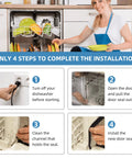 Dishwasher door seal kit installation guide; front view shows an open dishwasher with four-step instruction panels.