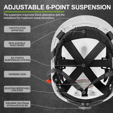All Day Comfort Ventilated ABS Construction Hard Hat ANSI Z89.1 Safety Helmet with adjustable six-point suspension system.