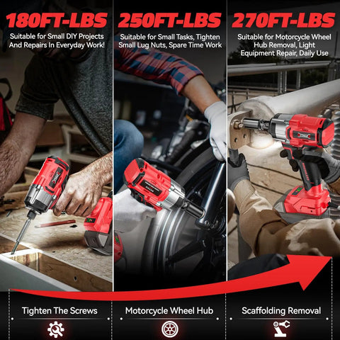 Cordless 3/8 Inch Impact Wrench with 250 Foot Pound Torque used for DIY and automotive projects, compatible with Milwaukee 18V batteries.