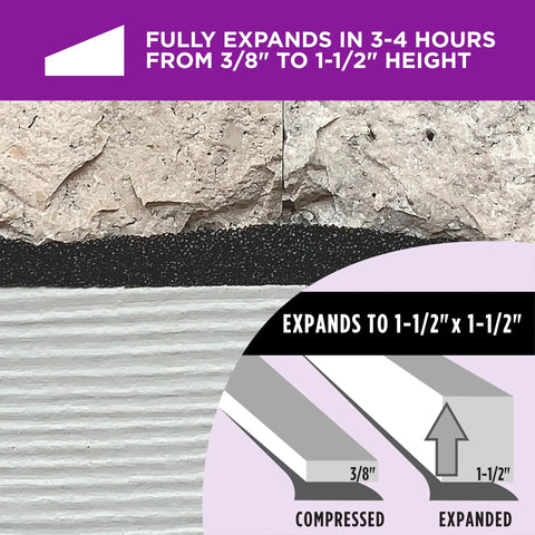 Expandable Foam Platinum Weatherseal for Uneven Gaps Black Window Seal and Weatherstripping cross-section view