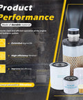 All In One Filter Kit For RTV X Series Utility Vehicles Replacement For Oil Fuel Air Hydraulic And Hydrostatic Filters Includes HH150-32094 HHK70-14070 HHK32-16770 1G319-11210 6A320-59930 displayed with performance highlights