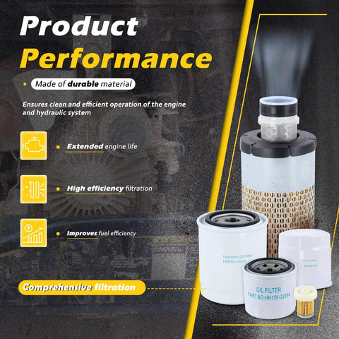 All In One Filter Kit For RTV X Series Utility Vehicles Replacement For Oil Fuel Air Hydraulic And Hydrostatic Filters Includes HH150-32094 HHK70-14070 HHK32-16770 1G319-11210 6A320-59930 displayed with performance highlights