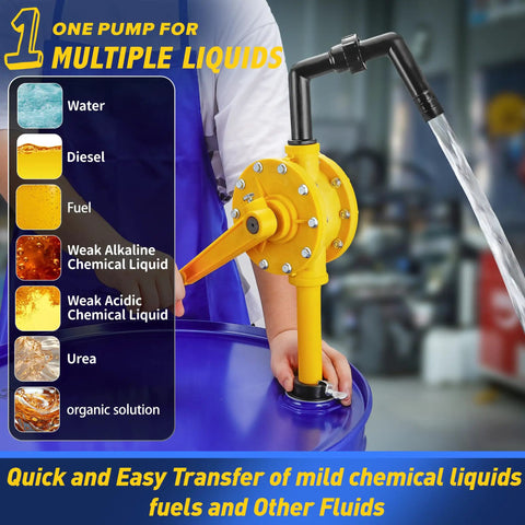 Built Tough Manual Drum Pump For 15 To 55 Gallon Barrels featuring 10 GPM flow rate, yellow rotary pump for diesel and chemicals.