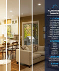 Dimmable compatibility of 12 Pack BR30 LED Flood Light Bulbs 65W Equivalent 2700K Warm White with various dimmers