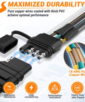 22 Ft 4 Pin 5 Wire Trailer Wiring Harness Kit No Splicing Color Coded Copper Wires showing connector with durability feature icons