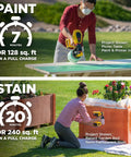 18V Cordless Paint And Stain Sprayer delivering slick HVLP coatings being used on picnic table and raised garden bed outdoors.