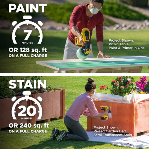18V Cordless Paint And Stain Sprayer delivering slick HVLP coatings being used on picnic table and raised garden bed outdoors.