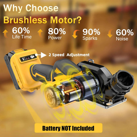 Compact 3 Inch Mini Circular Saw Cuts Metal Wood Tile And Plastic Without The Sweat Features Brushless Motor and 2 Speed Adjustment