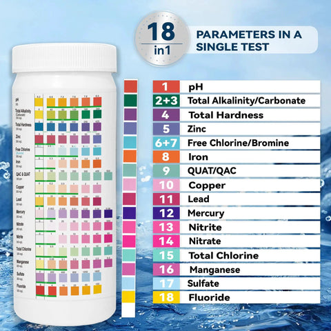 18 In 1 Water Test Strips Kit For Home And Well Water, 125 Strips, showing test parameters and color chart on the bottle label.