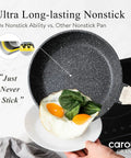 Eight Inch Nonstick Granite Frying Pan With Eco Safe Pfoa And Pfos Free Coating For Healthier Everyday Cooking pouring eggs onto plate.
