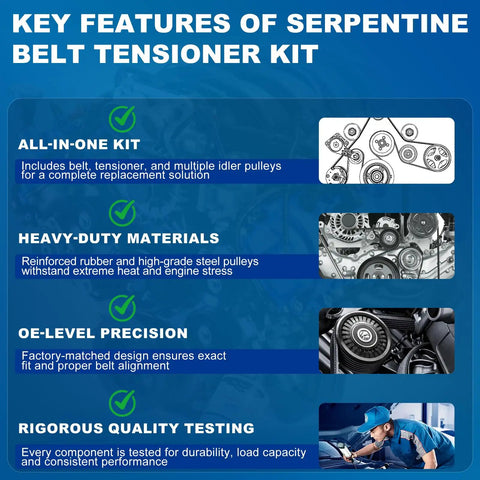 Key features of Beefy AC Belt Tensioner Kit For GM Trucks And SUVs with V8 Engines showing all-in-one kit, materials, precision, testing