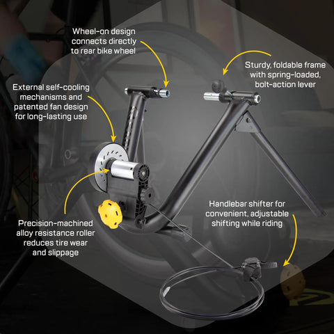 Magnetic Plus Indoor Bike Trainer with wheel-on setup showing features like alloy roller, foldable frame, and adjustable shifter.